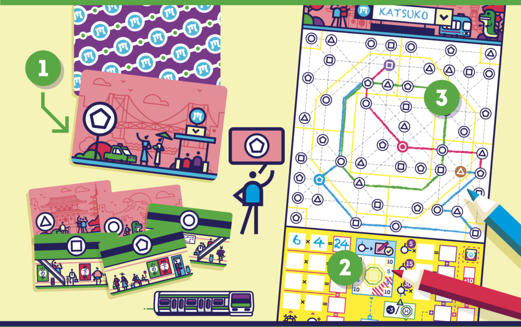 Próxima Estação - Tokyo